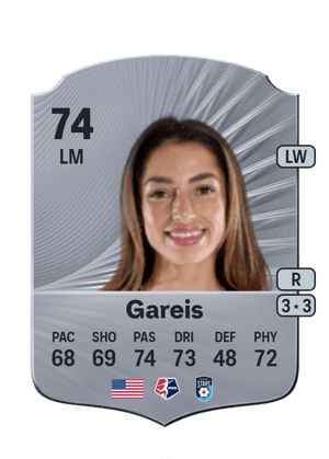 Ryan Gareis