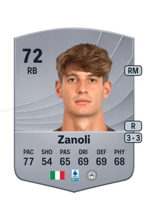 Alessandro Zanoli