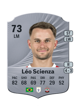 Leonardo Scienza