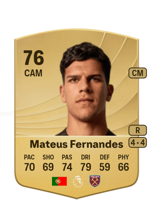 Mateus Fernandes
