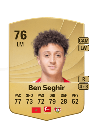 Eliesse Ben Seghir