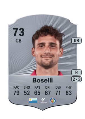 Sebastián Boselli