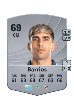 Martín Barrios