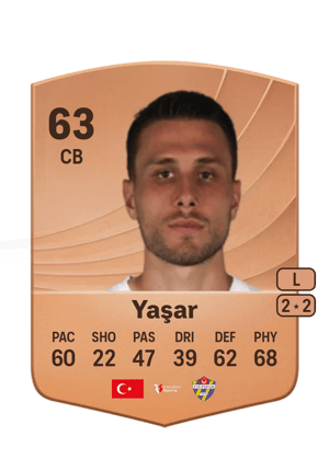 Anıl Yaşar
