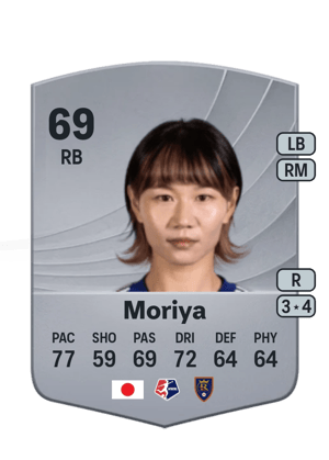 Miyabi Moriya