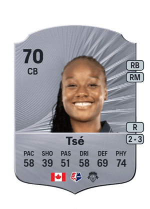 Élisabeth Tsé