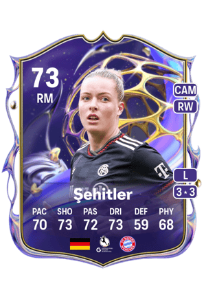 Alara Şehitler