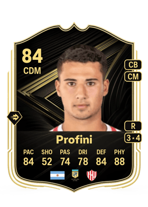 Rafael Profini