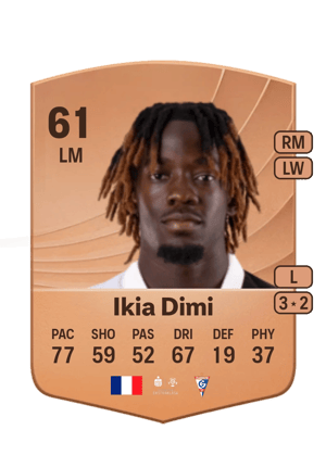 Yvan Ikia Dimi