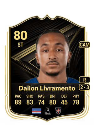 Dailon Rocha Livramento