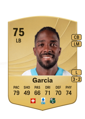 Ulisses Garcia