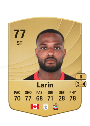 Cyle Larin