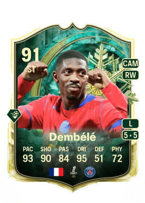 Ousmane Dembélé