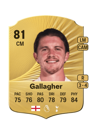 Conor Gallagher