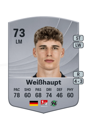 Noah Weißhaupt