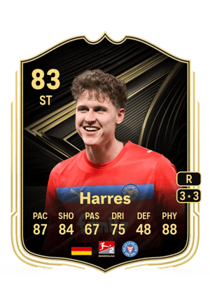Phil Harres