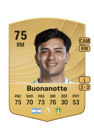 Facundo Buonanotte