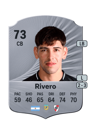 Lautaro Rivero