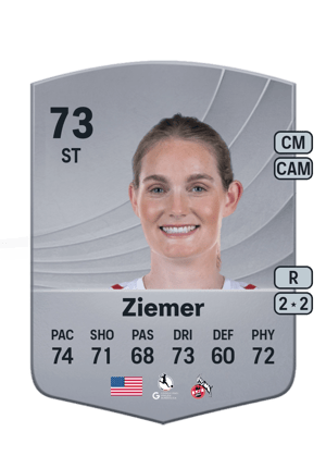 Taylor Ziemer
