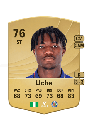 Chrisantus Uche