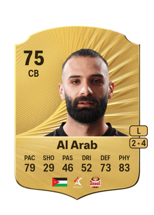 Yazan Al Arab