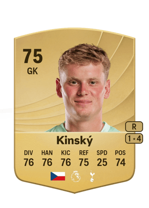 Antonín Kinský