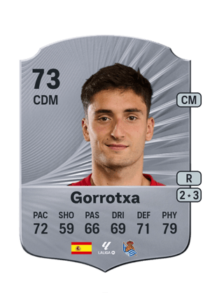 Gorrotxa
