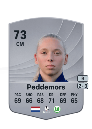 Ella Peddemors