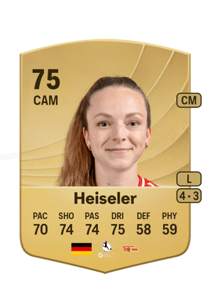 Lisa Heiseler
