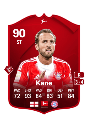 Harry Kane