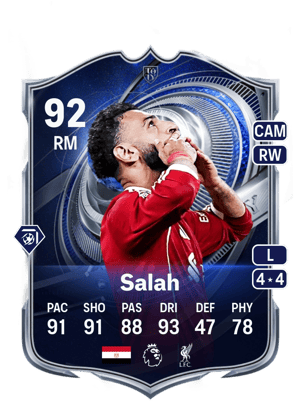 Mohamed Salah