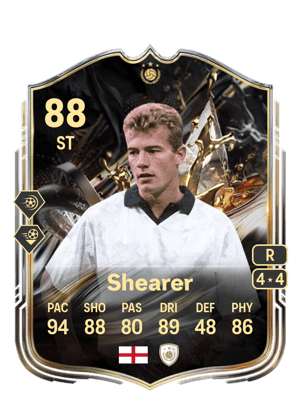 Alan Shearer
