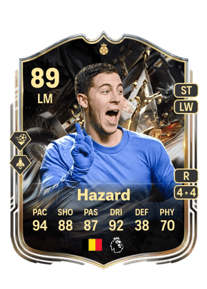 Eden Hazard