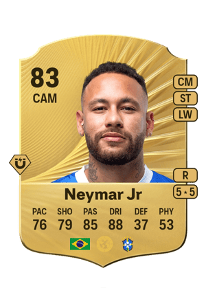 Neymar da Silva Santos Jr.
