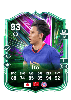 Hiroki Ito