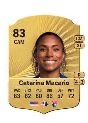 Catarina Cantanhede Macario