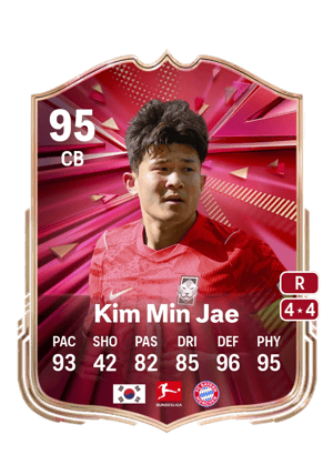 Min Jae Kim