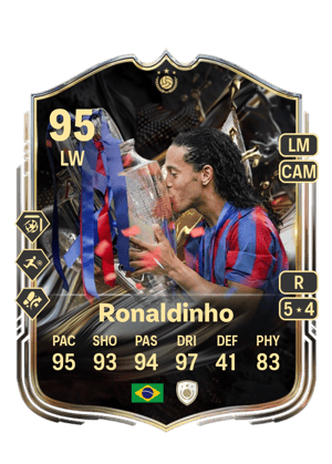 Ronaldo de Assis Moreira