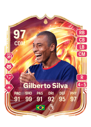 Gilberto Silva