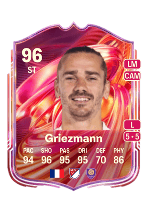 Antoine Griezmann
