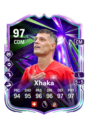 Granit Xhaka