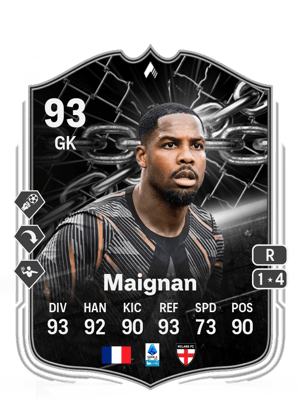 Mike Maignan
