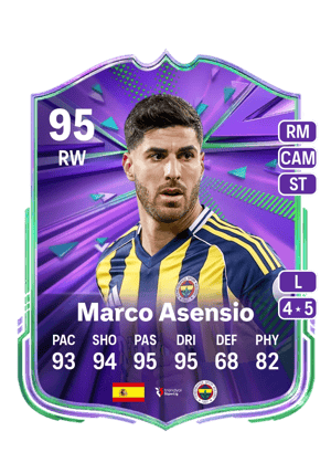 Marco Asensio Willemsen
