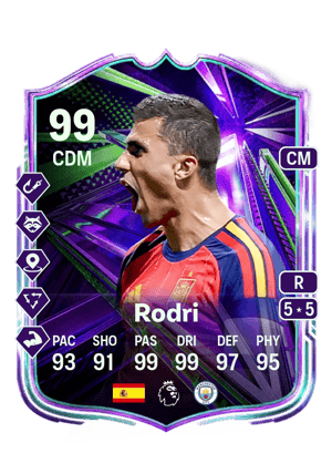 Rodri