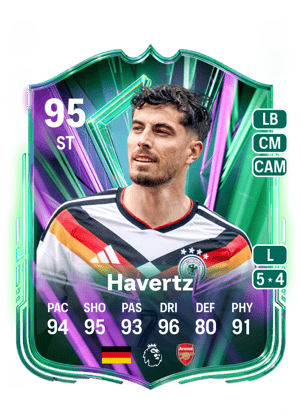 Kai Havertz