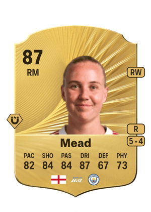 Beth Mead