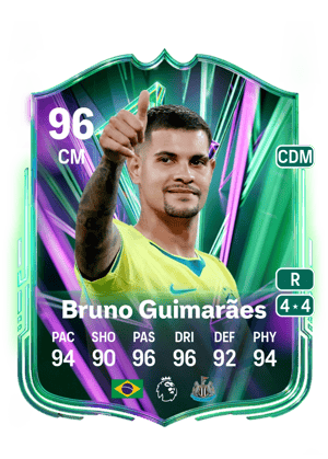 Bruno Guimarães Moura