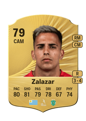 Rodrigo Zalazar