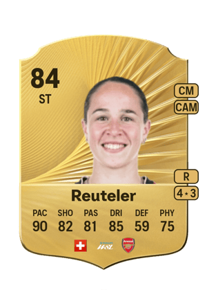 Géraldine Reuteler