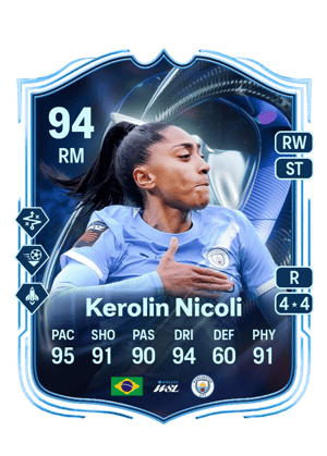 Kerolin Nicoli Israel Ferraz